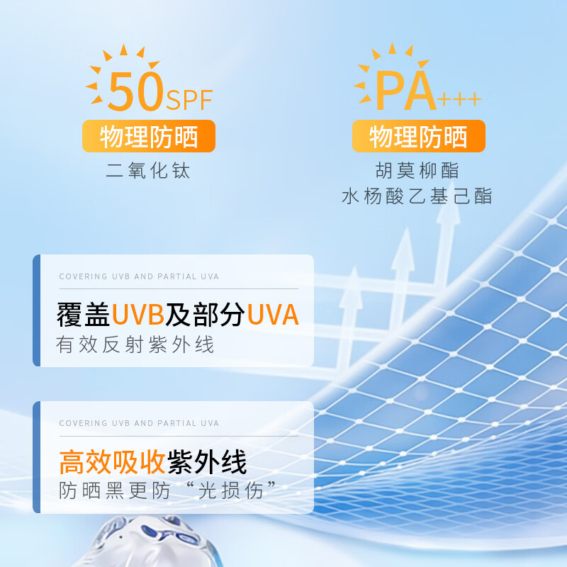 韩伦美羽美白隔离防晒霜50倍高倍面部全身防紫外线身体隔离乳男女军训正品 2瓶