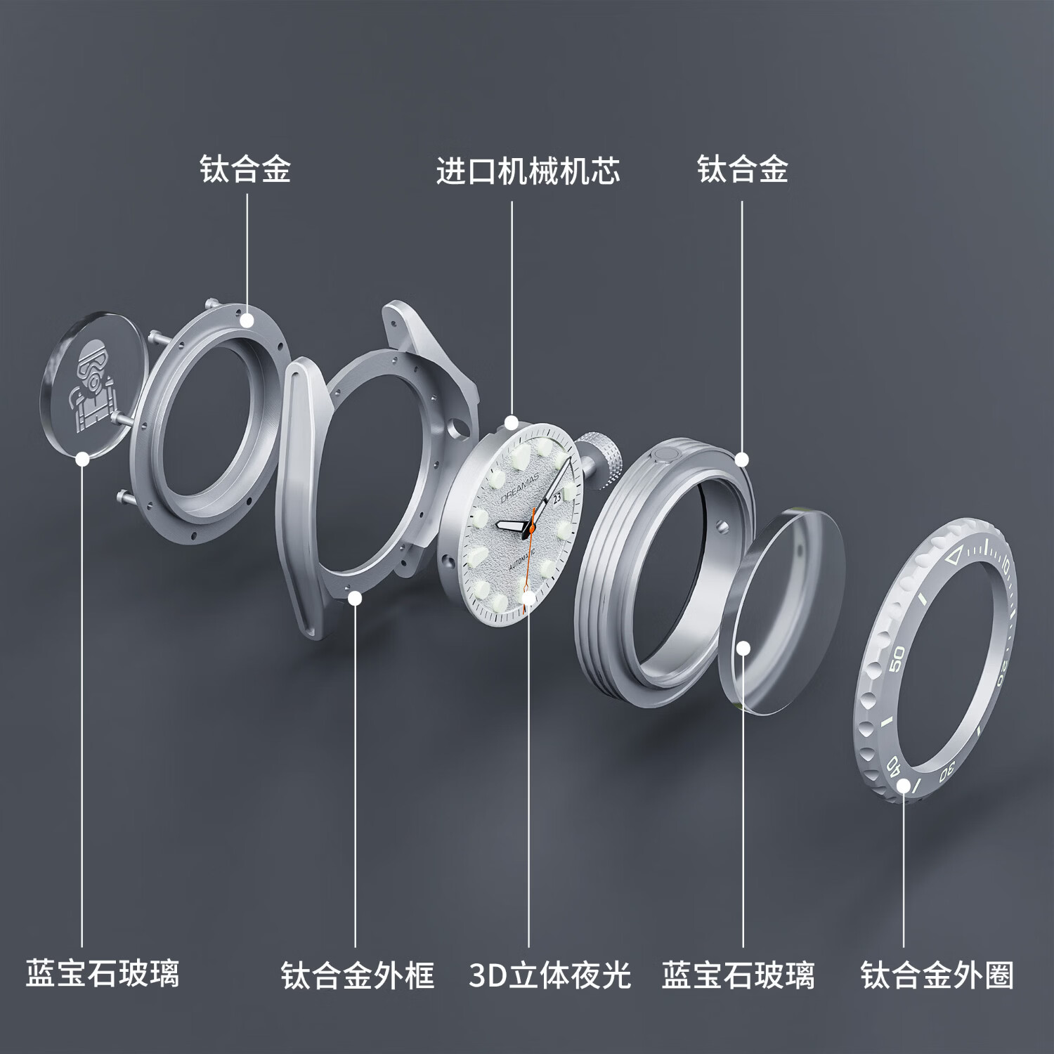 DREAMAS钛合金男士自动机械潜水表 500米防水 瑞士3D夜光 黄金沙表盘 白色 DMS8850