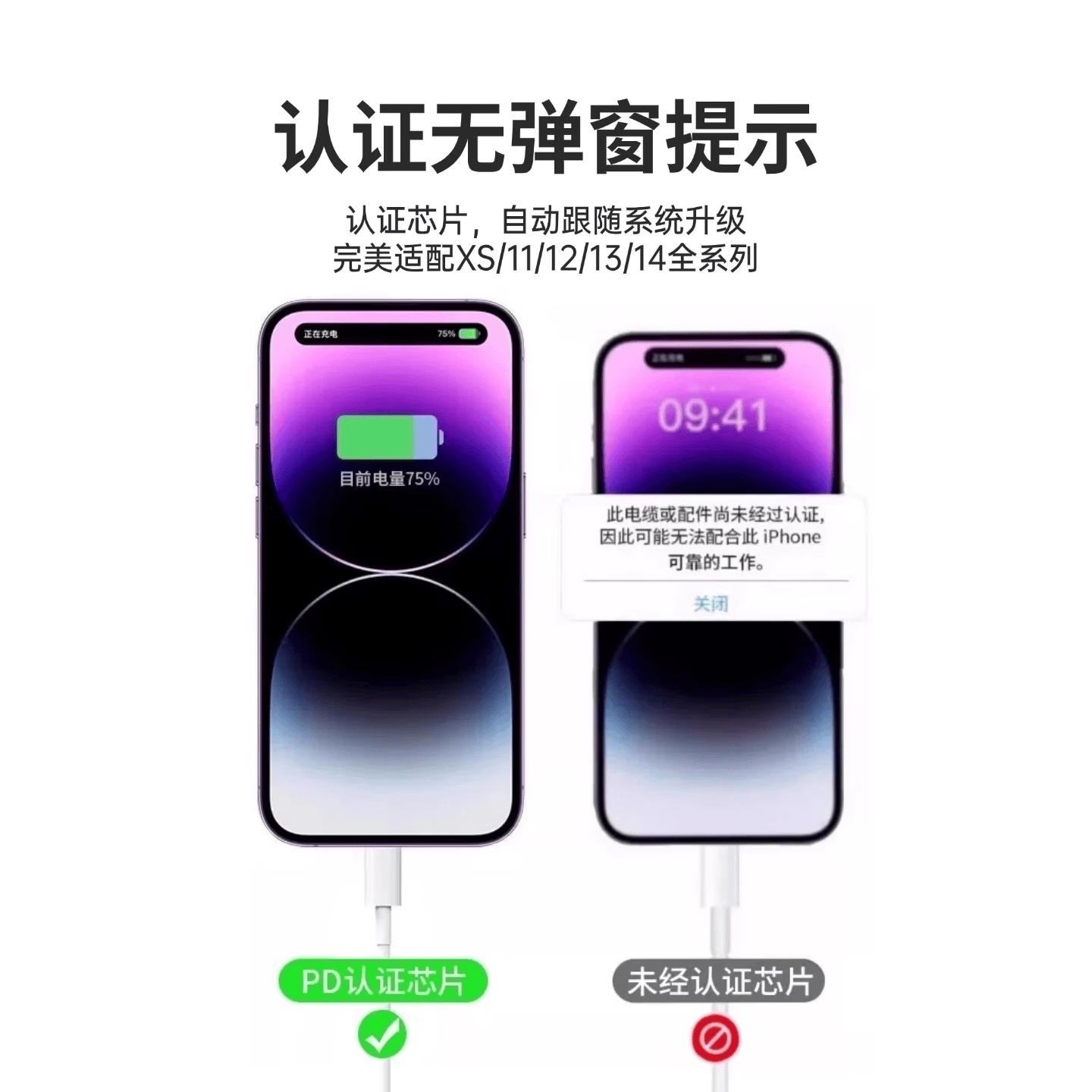 【原充正品】type-c转lightning闪充线适配苹果13/14充电线PD30W快充线iPhone12/11Pro max数据线 【原充正品】PD闪充线-1.5米