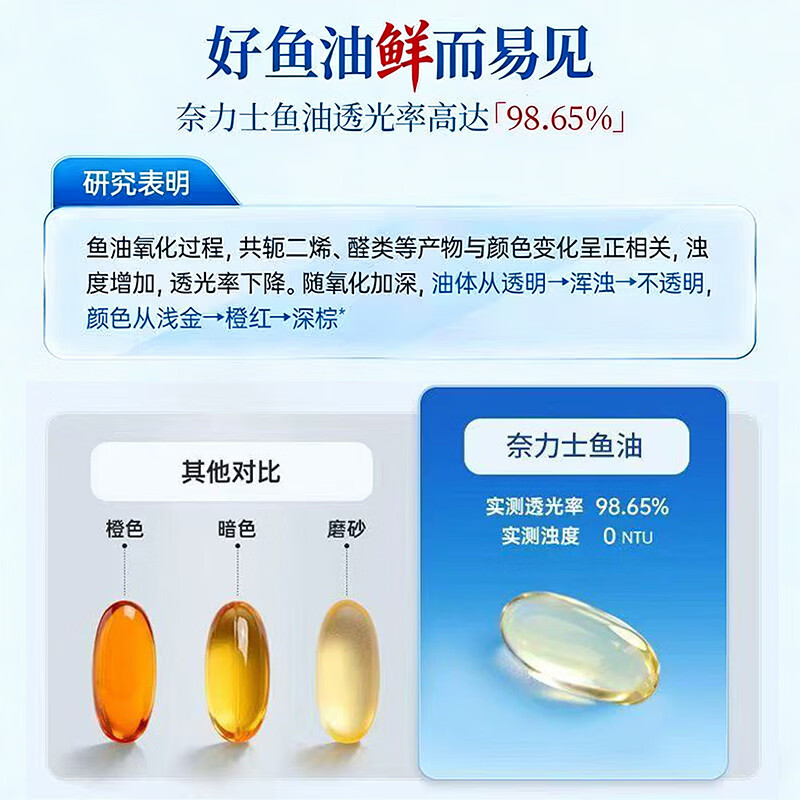 奈力士进口深海鱼油Omega-3中老年人DHA青少年血管血脂搭磷虾油辅酶q10 【 100粒*1瓶 】家有老人常备，心脑血管堵塞 有助于心脑血管、血脂、甘油三酯，脑眼视力