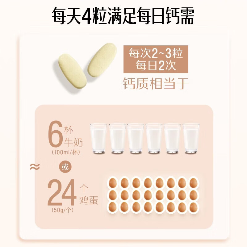 Swisse斯维诗 钙片+维生素D迷你钙片 中老年成人孕妇补钙 柠檬酸钙300片