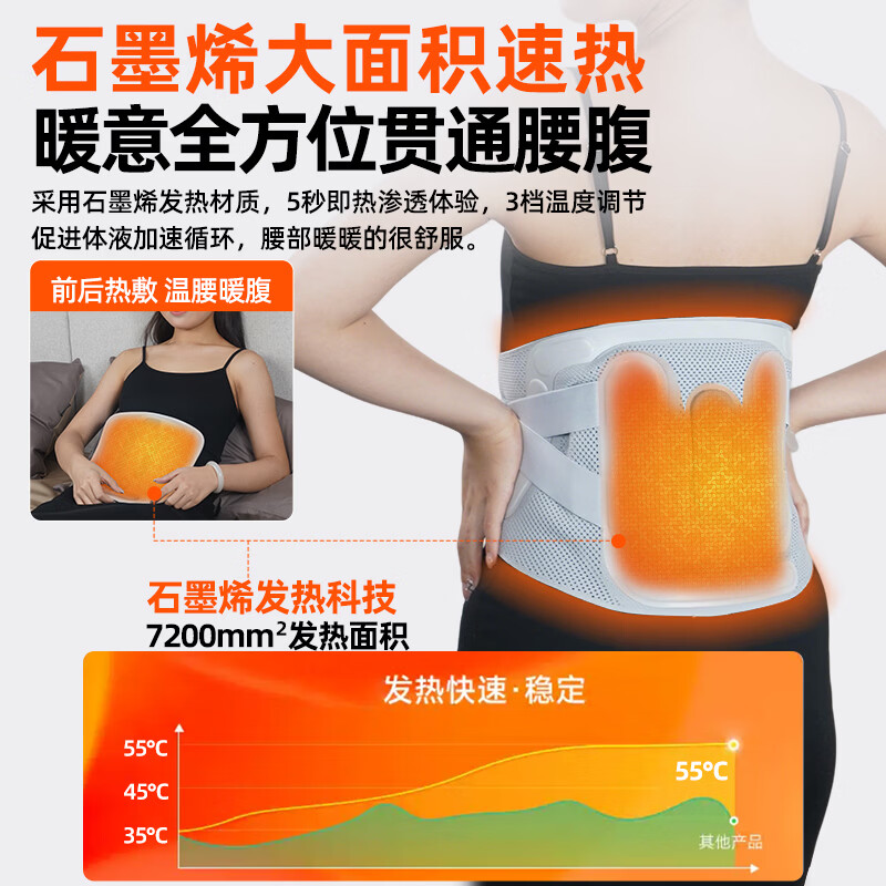 康立普（CANLIPE）医用艾灸热敷理疗仪加热护腰带腰肌劳损痛疼按摩充电式腰部按摩器 医用【腰部热垫式治疗仪】+医用艾绒包三盒