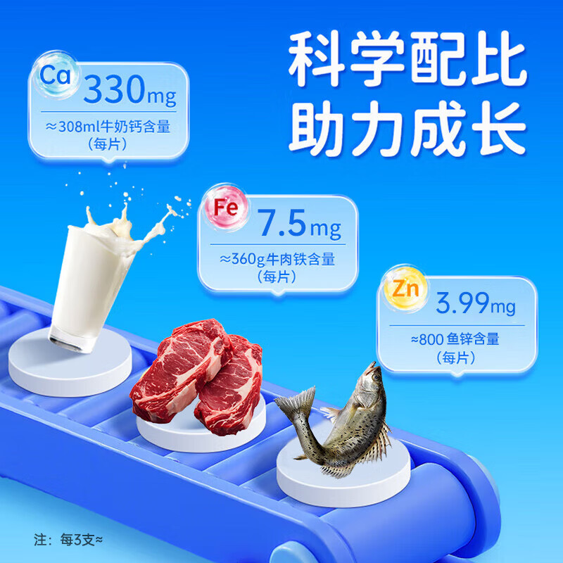 九芝堂钙铁锌口服液儿童青少年补钙补锌补铁葡萄糖酸钙铁锌口服液营养品 【钙铁锌 日常补充】 90支*1支 赠精美礼袋