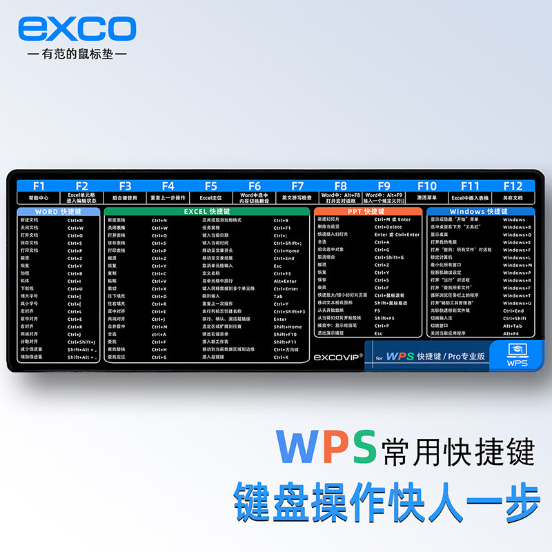 宜适酷（EXCO）WPS快捷键鼠标垫大号 办公笔记本电脑Excel桌垫键盘垫布面锁边橡胶底0010 WPS快捷键 800x300x2mm
