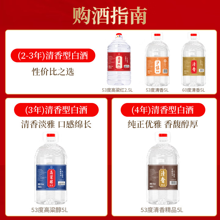 泸旗清香型红高粱酒 高度白酒 桶装散装粮食酒 泡杨梅酒 53度 5L 1桶 清香精品