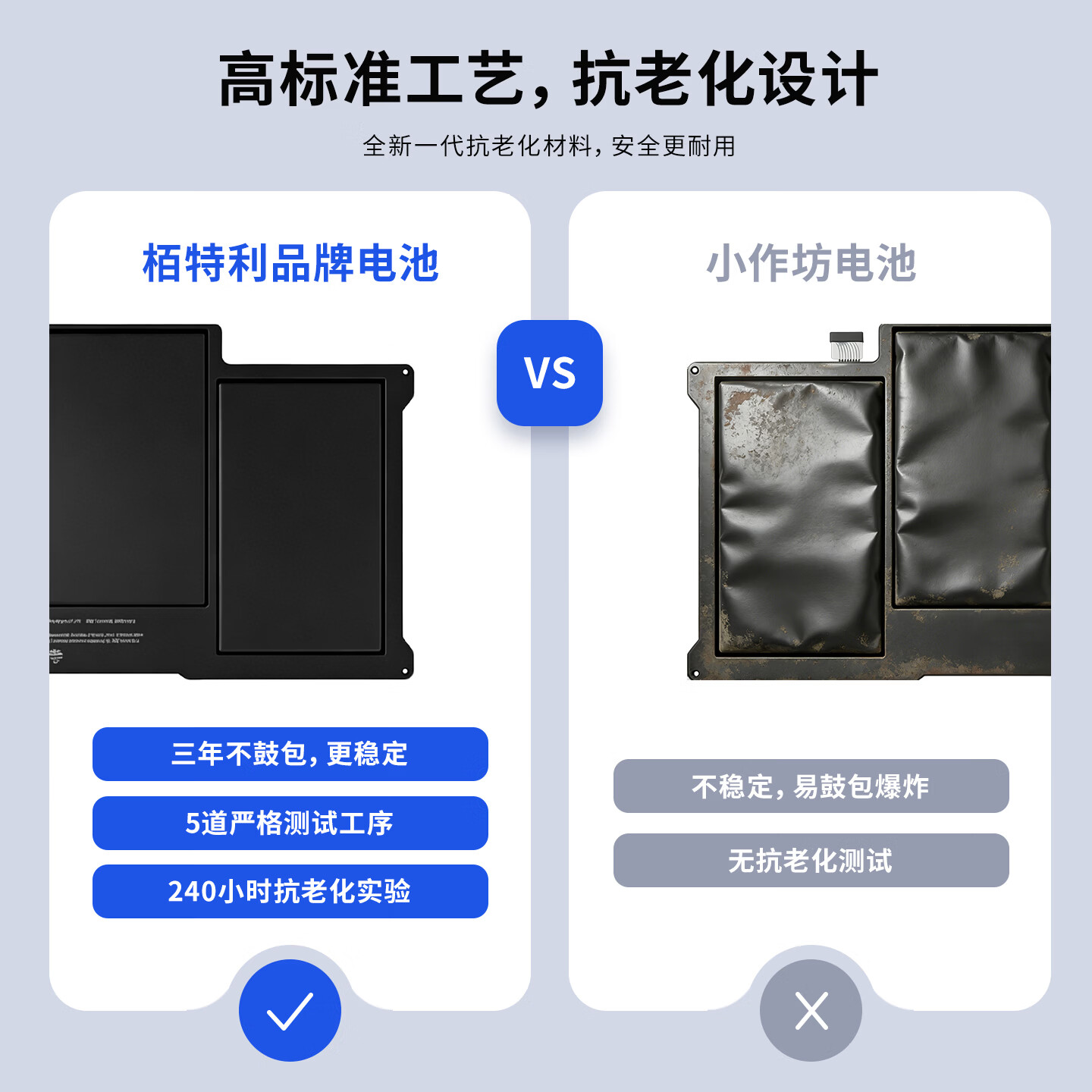 栢特利适用苹果笔记本电池 MacBook Air13寸 A1466 A1369 A1405 A1496 A1377电脑电池稳定耐用原厂芯片 【套装版】A1466电池+后盖螺丝｜7000mAh 国家3C安全认证