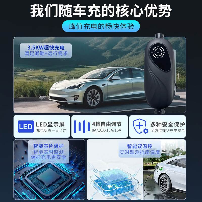 晓紫龙电动汽车快速充电器比亚迪蔚来理想小鹏极氪宝马广汽埃安帝豪充电线充电枪 5米 ZL-GB-AC32-M&P-7KW一年内免费换新