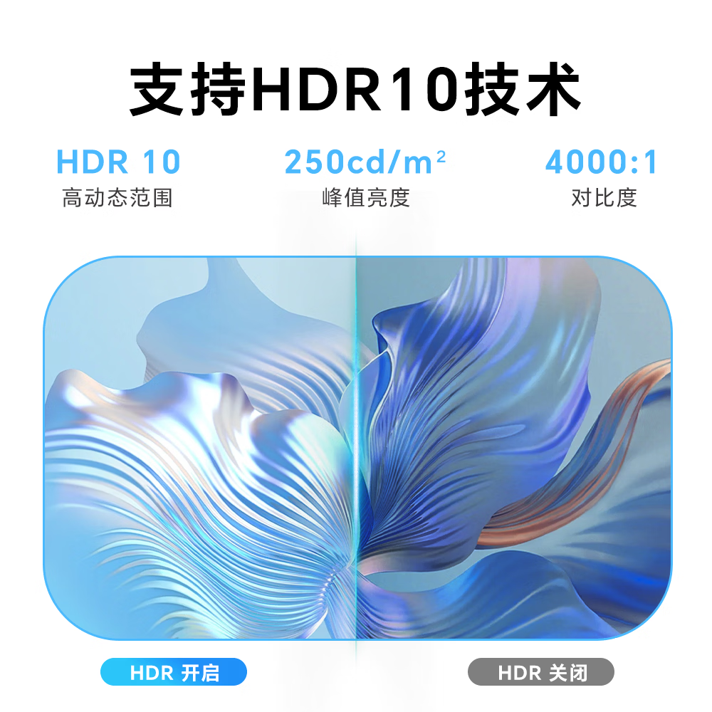 HPC曲面显示器 FHD高清 1080P 100hz 白色家用办公曲面显示屏 低蓝光护眼三面微边框可壁挂16:9屏幕 【曲面办公】27寸|100HZ|C27H51F