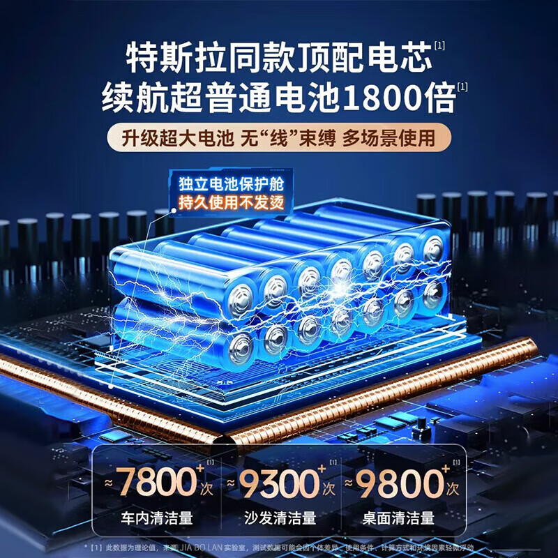 小米宝宝车载吸尘器大吸力便携式大功率手持无线车家两用汽车吸尘器充气泵车内小型便携吹吸尘便携式 【吸尘充气二合一】120W强劲吸力