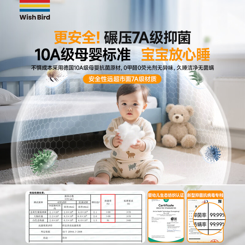 愿望良品【睡出饱满圆头】定型枕婴儿枕头 0-6个月1岁矫正儿童护颈脊柱枕 【德国旗舰】五维颅骨支撑丨科学定型丨承托护脊 纯色 【输出饱满小圆头】亲肤·抑菌·透气