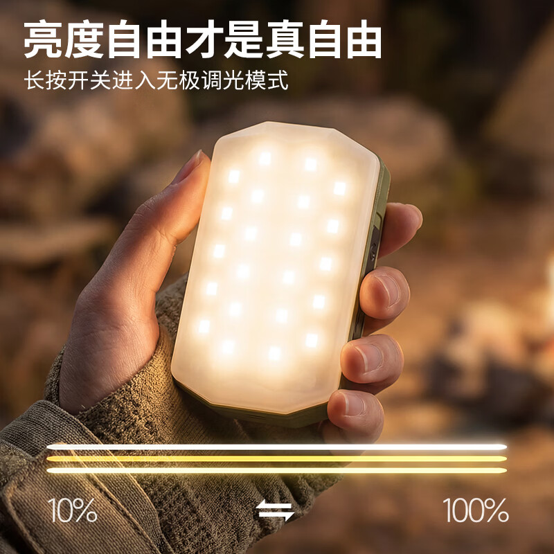 天火强光手电筒户外露营灯手电超长续航迷你充电多功能应急照明灯 4000毫安·四档调色丨电显 磁吸 挂钩 露营灯