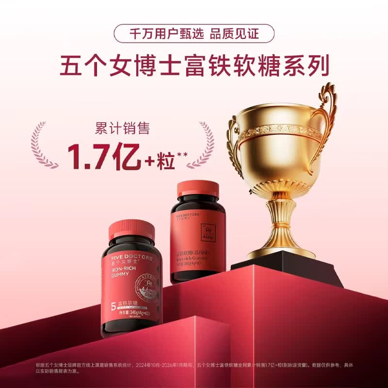 五个女博士富铁软糖女性成人软糖女士专用0蔗糖