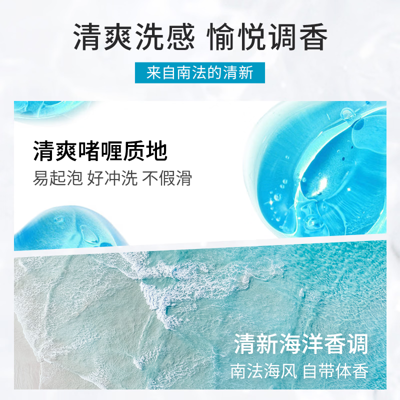 BIODERMA贝德玛沐浴啫喱沐浴露温和控油祛痘运动清爽 1L