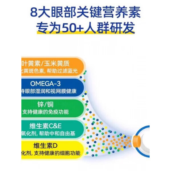 博士伦Bausch Lomb鱼油叶黄素成人进口软胶囊视力护眼150粒 香港免税溯源直邮2 150粒*2瓶