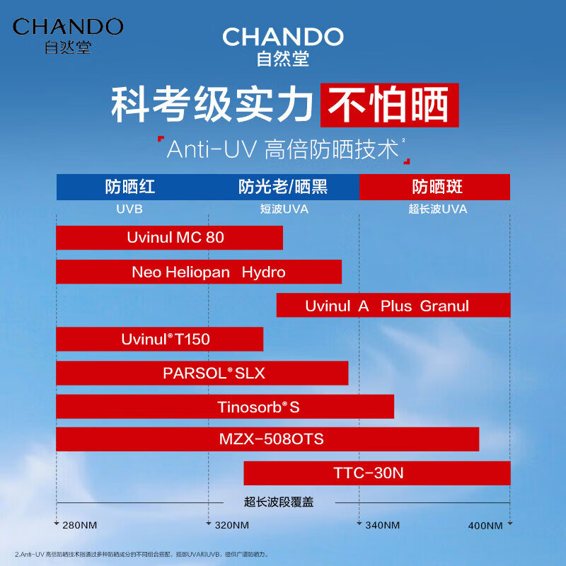 自然堂（CHANDO）骄阳倍护防水防汗防晒液持久防晒霜养肤级清爽抵御紫外线全身 骄阳防晒液SPF50/PA+++50g