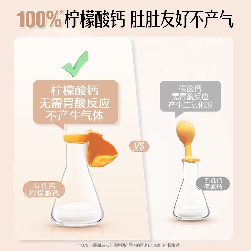 Swisse斯维诗 钙片+维生素D迷你钙片 中老年成人孕妇补钙 柠檬酸钙300片