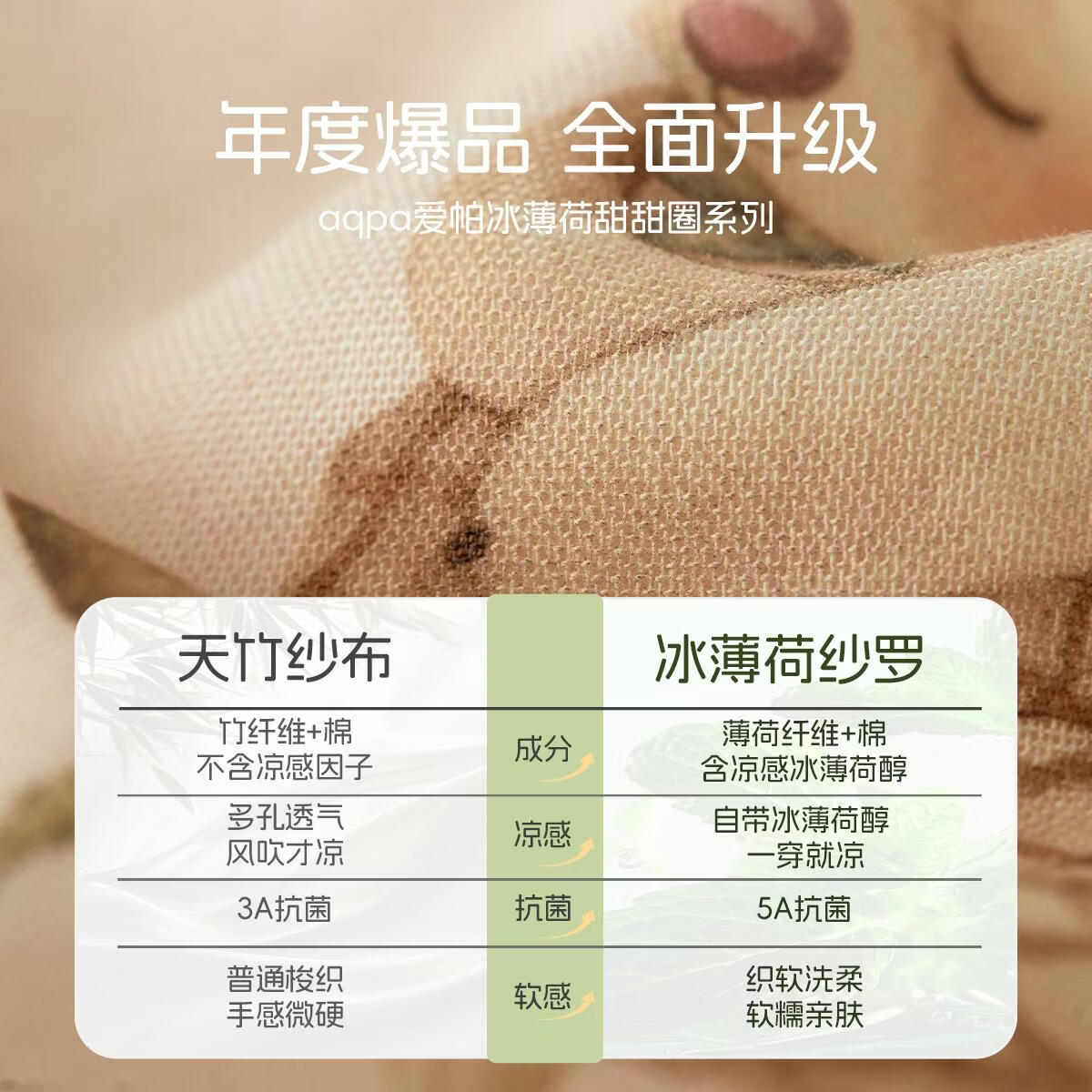 aqpa爱帕【冰薄荷甜甜圈】宝宝夏季凉感纱布背心包屁连体衣婴儿包屁 安妮乐章 66cm