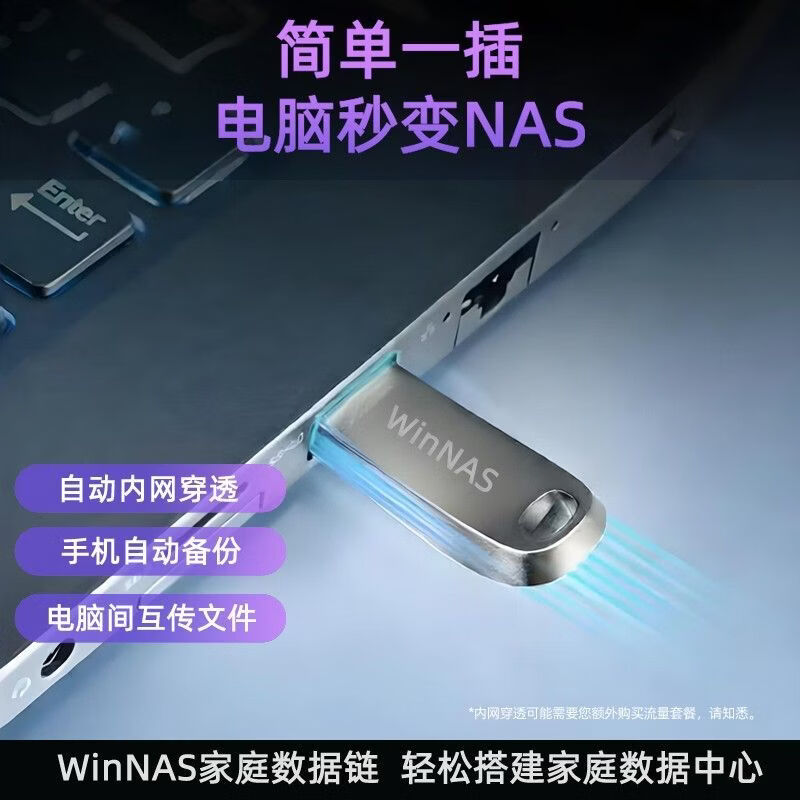 ���������ߴ�ʦ������AiNASԶ�̴�����ᱸ��Ӱ�Ӳ����ֻ����Ի����������Զ�̰칫�����������̹��� ���ٿ�NAS���������� 54.88Ԫ