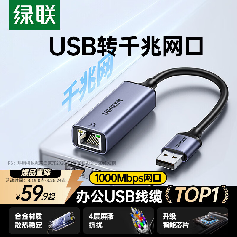 ���� USB3.0ת����ǧ����������תRJ45����ת��ͷ�ӿ�ת���� ����ƻ����ΪС�ױʼǱ�����������չ�� 53.91Ԫ