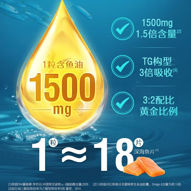 Swisse斯维诗高浓度深海无腥鱼油1500mg胶囊含omega-3 400粒/瓶熬夜胸闷