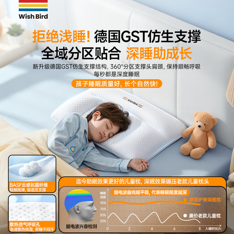 愿望良品【德国品牌·纠正体态】儿童枕头1-3岁护颈枕6岁以上四季通用护脊 【儿童护脊款】改善驼背*A类+抑菌透气 纯色 低枕5-8cm
