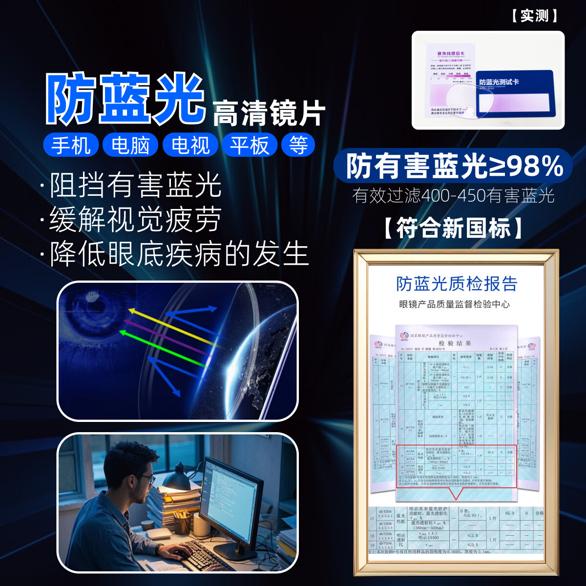 艾瑞奥专业配近视眼镜男女防蓝光散光防雾变色半框眉线框纯钛镜架配镜 复古【纯钛】镜架-玳瑁色-SH0060（加宽不夹脸） 配【凯米U6Star双非】防蓝光-1.74折射率【600度以上】