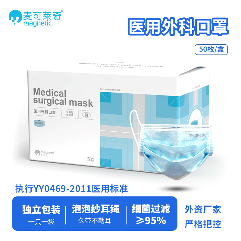 麦可莱奇医用外科防护口罩舒适亲肤三层防护独立包装泡泡纱耳绳资质齐孕妇 【成人款】蓝色 50只（50只/盒） 京东折扣/优惠券