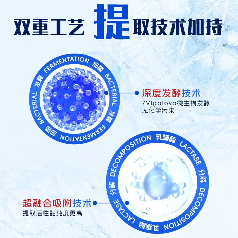 迪适兰托酸性乳糖酶滴剂14ml 588000型 新西兰原装进口 【新西兰进口】乳糖酶 14ml*1瓶