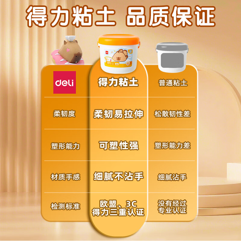 得力（deli）卡皮巴拉超轻粘土安全无毒儿童幼儿园专用豚鼠橡皮泥彩泥补充装122436色diy小学生玩具 【24色 共57包】擀杖工具+升级大号27包补充装