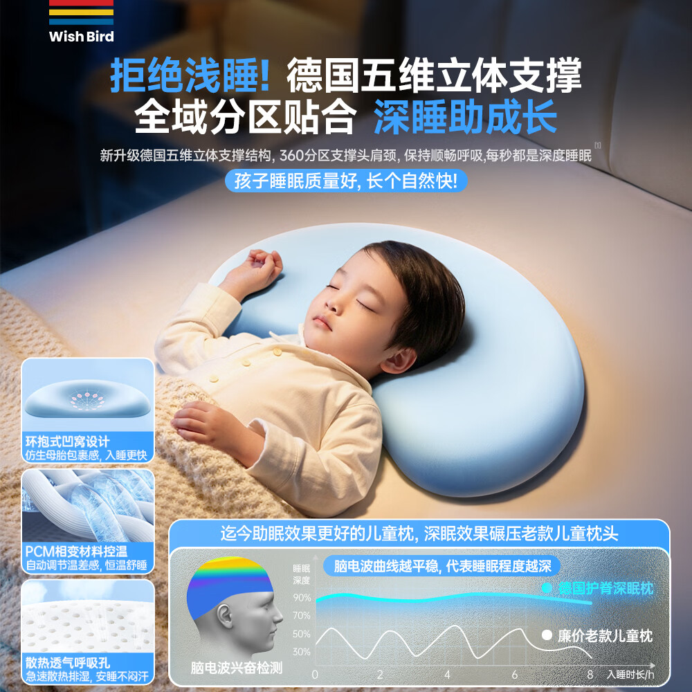 愿望良品【德国婴儿深睡枕】儿童枕头宝宝透气硅胶枕6个月以上四季专用枕 【安睡蓝】亲肤透气*深睡护脊*抑菌 纯色 【59*34*5cm】建议3-18岁 | 身高65-100