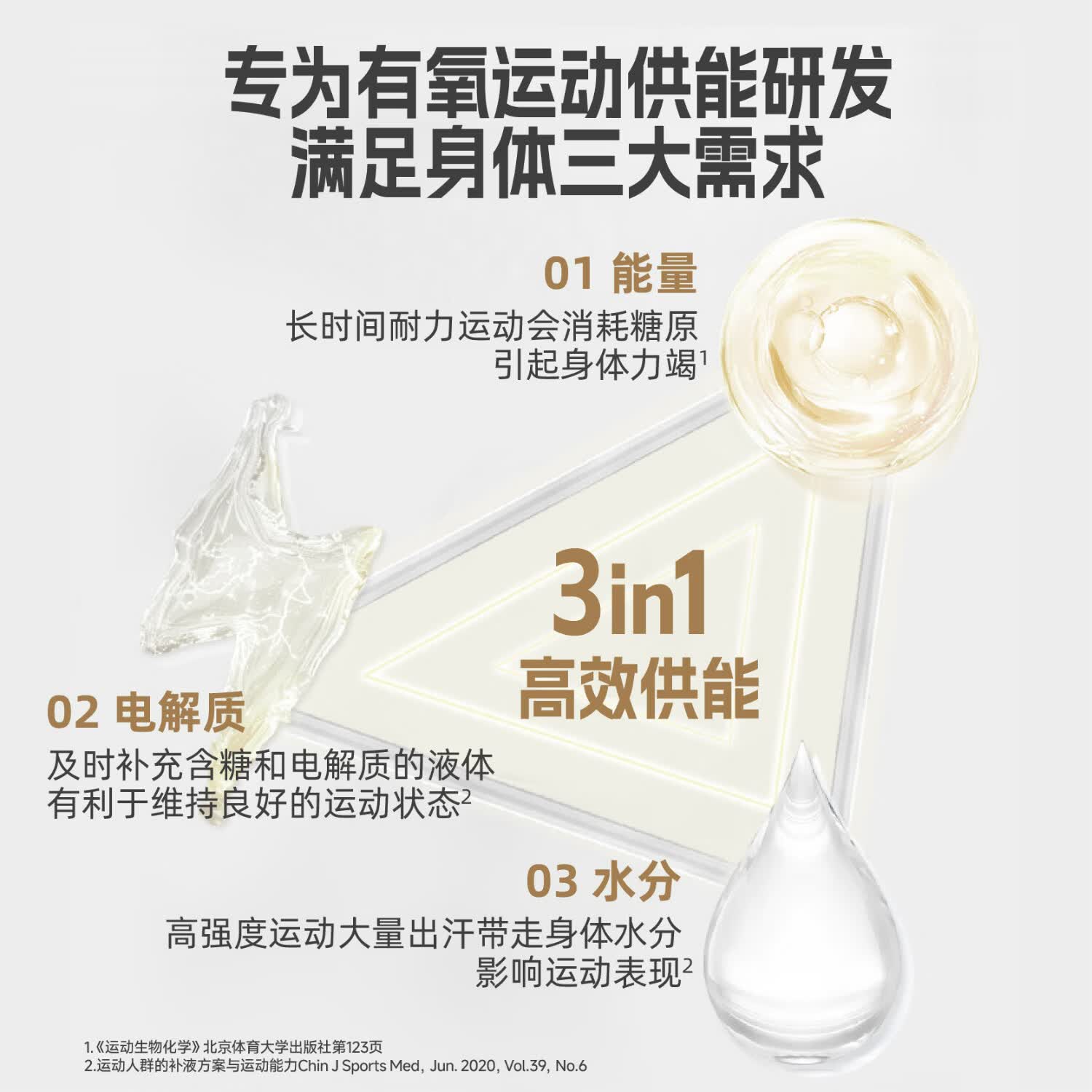 迈胜澎湃电解质能量粉冲剂袋装柠檬味马拉松跑步骑行户外运动体能补充 澎湃260电解质能量粉 72g*10袋