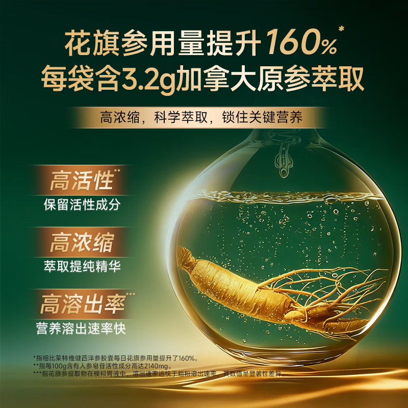 萊特維健（WRIGHT LIFE）花旗参西洋参茶3.2g人参皂苷抗疲劳提升免疫力送礼自用鹰同款牌 【男人加油站】 20袋*3盒