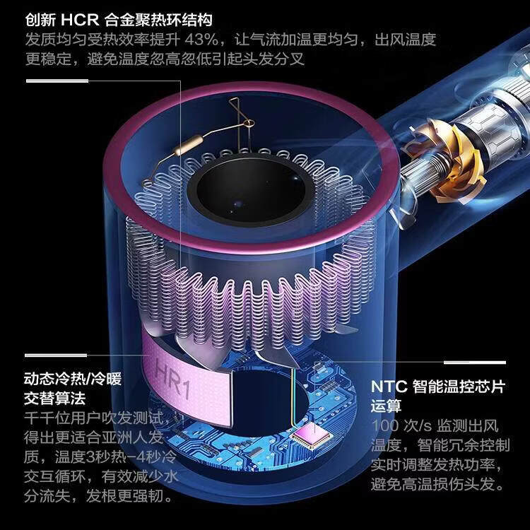 戴森德乐【国家3C认证丨20亿负离子护发】无叶高速电吹风机静音护发大功率不伤发恒温吹风筒速干礼物 典藏灰 1.8米五风嘴-送收纳挂架