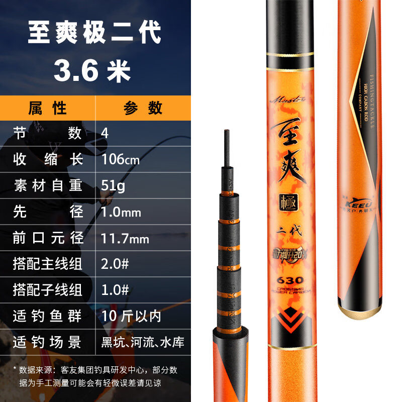 客友钓具鱼竿至爽极二代手杆碳素超硬超轻鲤鱼竿综合28调手竿台钓竿 3.6m 3.6_米【鲫鲤综合竿_细线遛鱼_轻细兼备】