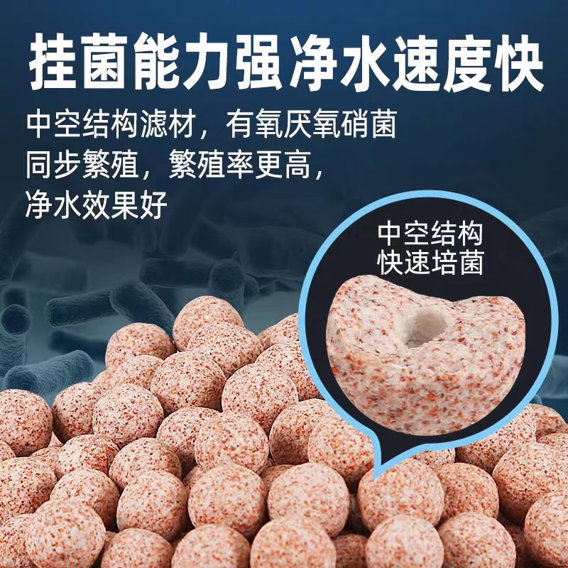 鱼麒麟鱼缸滤材中空石英球硝化纳米球细菌屋培菌净水陶瓷环过滤材料5KG 透水超能滤材-空心球5KG/袋