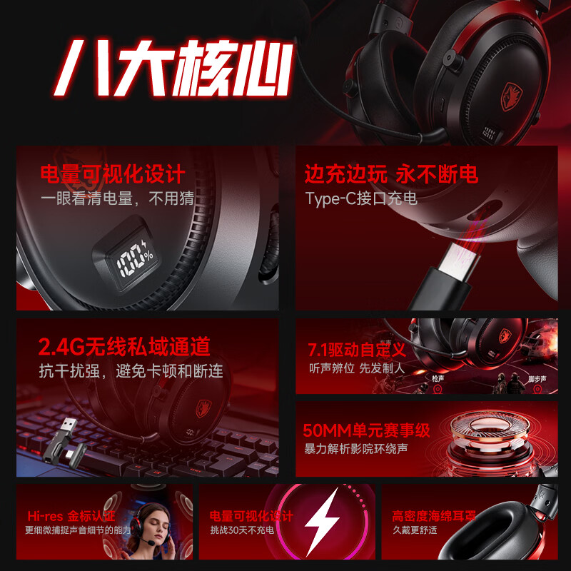 赛德斯狩812pro 头戴式电竞游戏耳机2.4G无线降噪0延迟听声辨位带麦克风三角洲无畏契约fps电脑蓝牙耳机 暗夜红【812PRO指定调音丨AI神经元降噪】 一年换新丨7.1音效丨主动降噪沉浸式丨0秒延迟