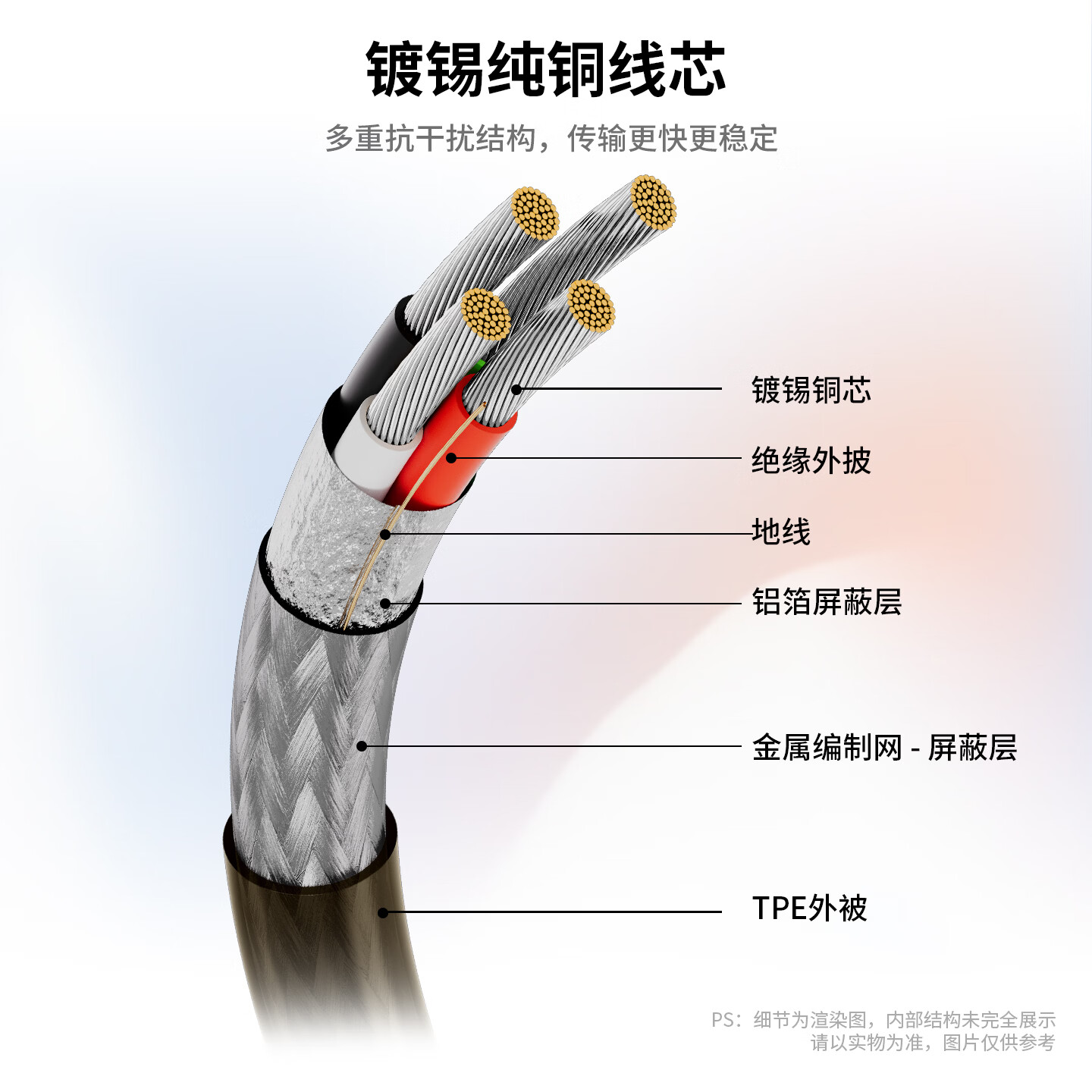 科联森KORLOWSUM泰克示波器device线MDO3014 MDO3024双磁环抗干扰USB数据线TBS2102B/2202 TBS2072B连接电脑传输线 镀金USB方口数据线-双磁环 5米