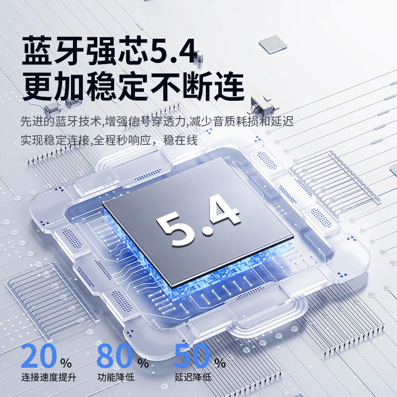 魔牛道【四个耳机丨交替续航】2026新款无线蓝牙耳机二合一耳机耳夹半入耳式两副适用苹果小米华为 普通-粉色【续航+普通音质】 尊享版【适用于华为苹果小米vivo】