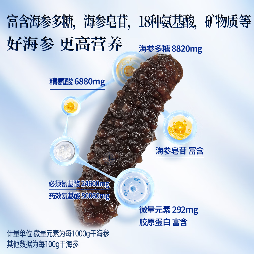 泊静野生即食海参 不包冰大个头独立包装开袋鲜食深海冰刺参 肉厚营养 1500g（33-45只）海参多