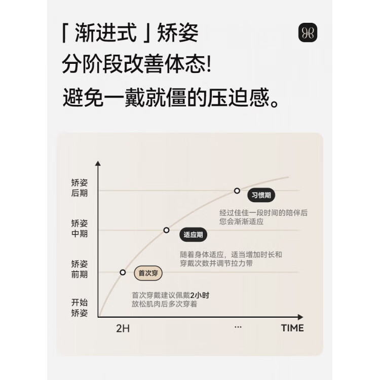 背背佳（babaka）背背佳成年人男女新E新F美背护腰矫正形体神器驼背矫正器矫姿带 新F男女通用矫姿带 3XL