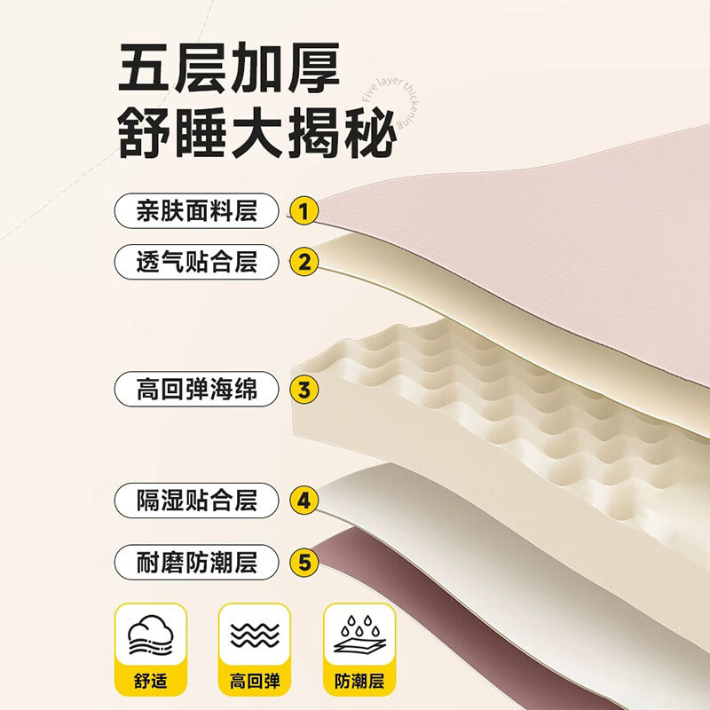 荒野七侠可拼接蛋巢自动充气床垫单人便携户外露营睡垫午休防潮垫帐篷垫 单人款-米白色-192*68*3cm