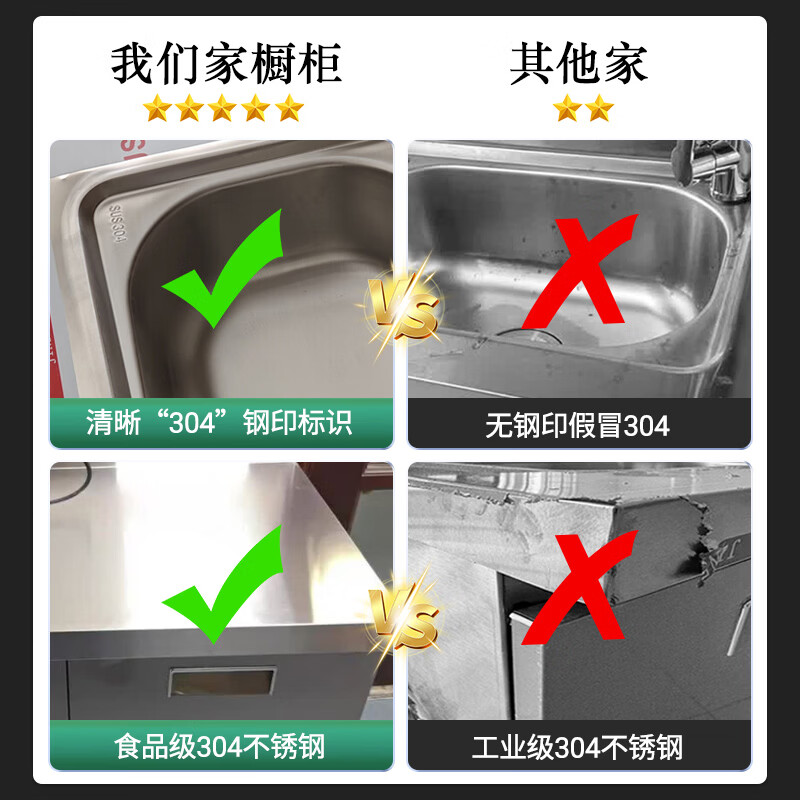 304不锈钢橱柜厨房灶台一体餐边柜储物收纳橱柜家用户型整体碗柜 120cm三门平面款