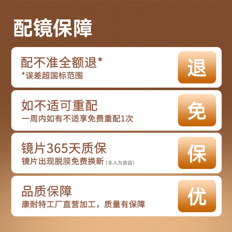 康耐特（CONANT）【新品首发】銮金膜光学镜片莱宝plus非球面配镜眼镜高清轻薄1.60 店铺自选/来架 1.60(建议50-500度)