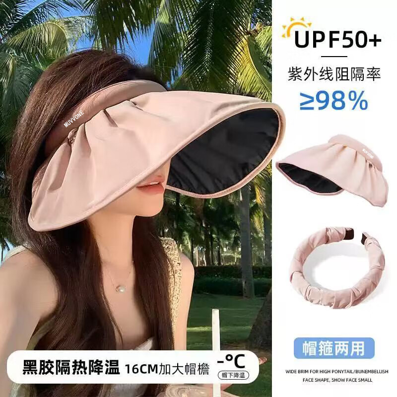 ���ڲ�����Ŀ���ñ�ܺڽ�����ñŮ�ļ��������߻���ն���ɹñ���۵���������ñ 1#��ɫ-�ڽ��ס�16CM��ñ�ܡ� ���� 29Ԫ