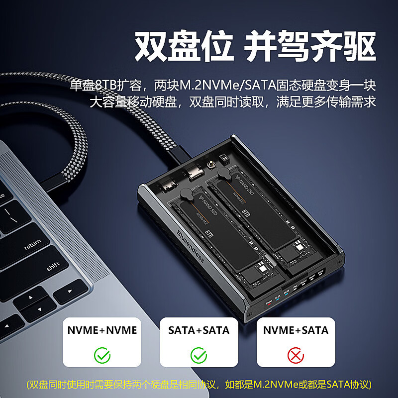 蓝硕m.2磁盘阵列硬盘盒双盘位脱机拷贝nvmesata双协议raid固态硬盘盒 【RAID阵列+脱机拷贝】配Ty