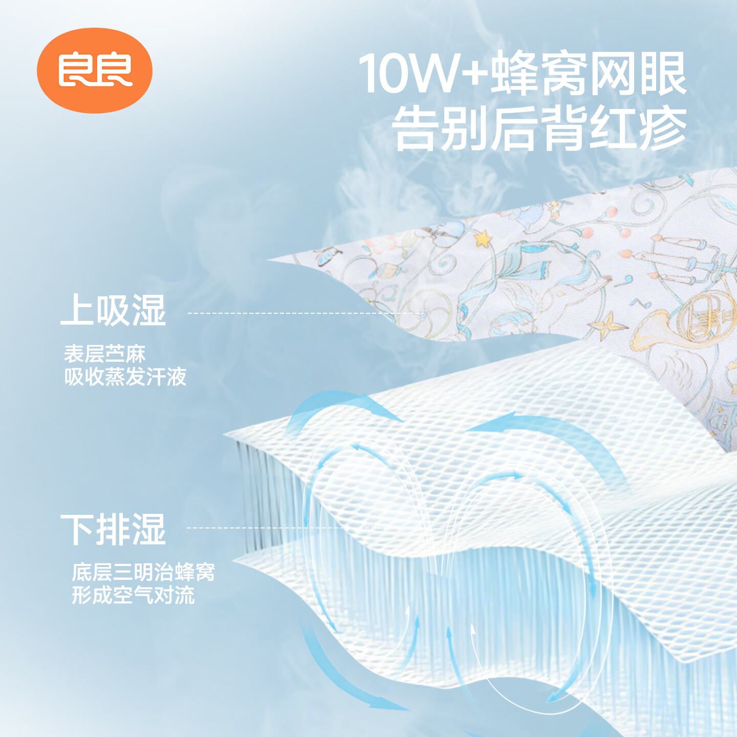 良良（liangliang） 婴儿车凉席苎麻推车凉席儿童宝宝座椅凉席 格野·天丝苎麻款 凉而不冰-天然抗菌