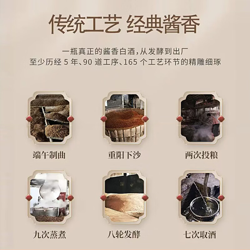 酱鸿春贵州茅台镇酱香型白酒黔赖坊 纯粮食酿酒 高度酒53度 高粱酒整箱  53度 500mL 6瓶 三十坤沙酒