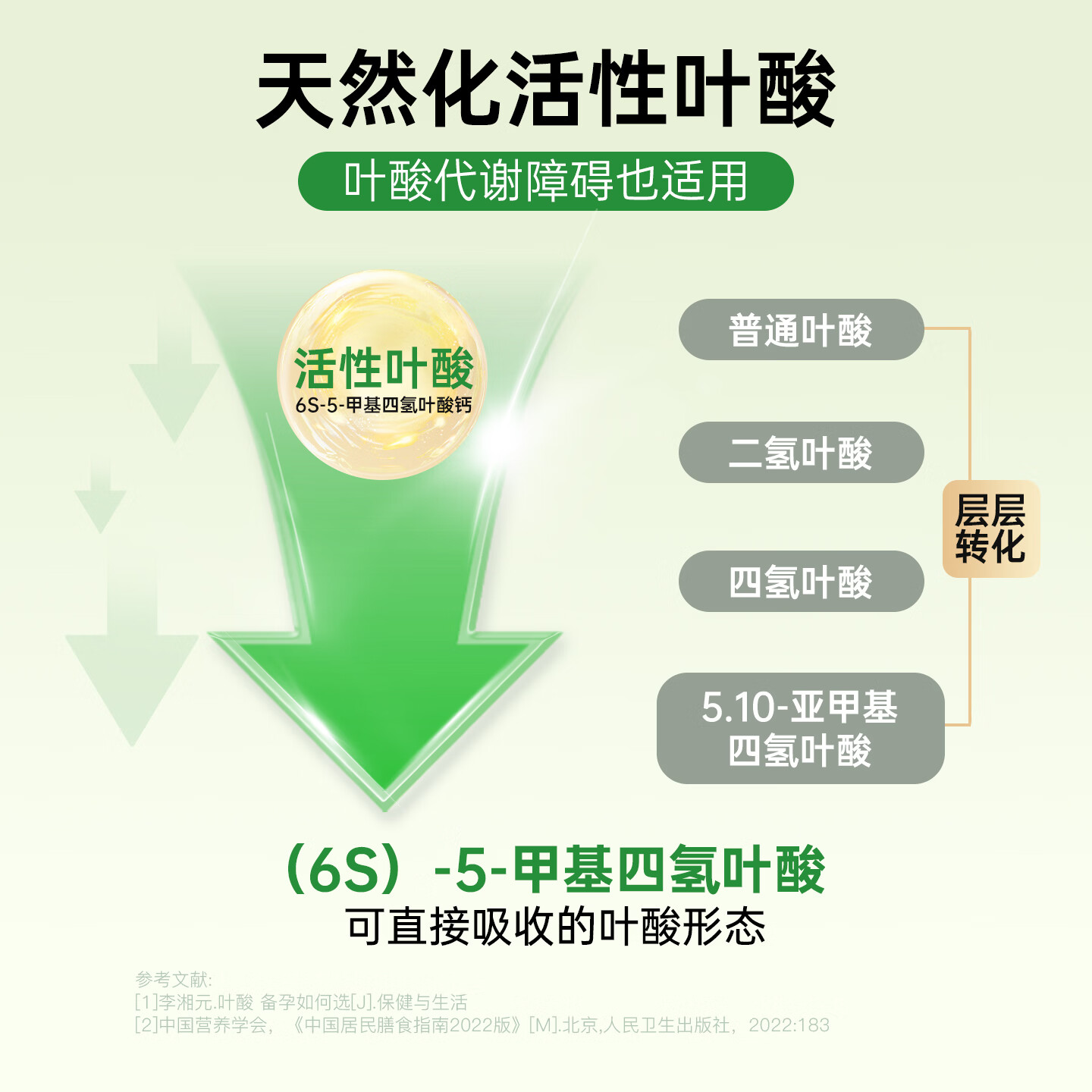 瑞琻特医 RUIJIN FSMP RJ瑞琻特医活性叶酸女性备孕孕期孕妇专用复合维生素营养品官方正品 【补充装】3盒/ 30片*3盒 1盒30粒(30天量)