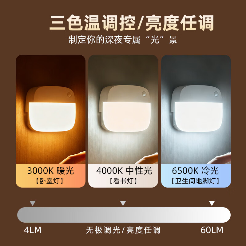 颢锋人体感应灯磁吸床头灯夜间过道起夜灯卧室床头氛围壁灯衣柜充电 单个装