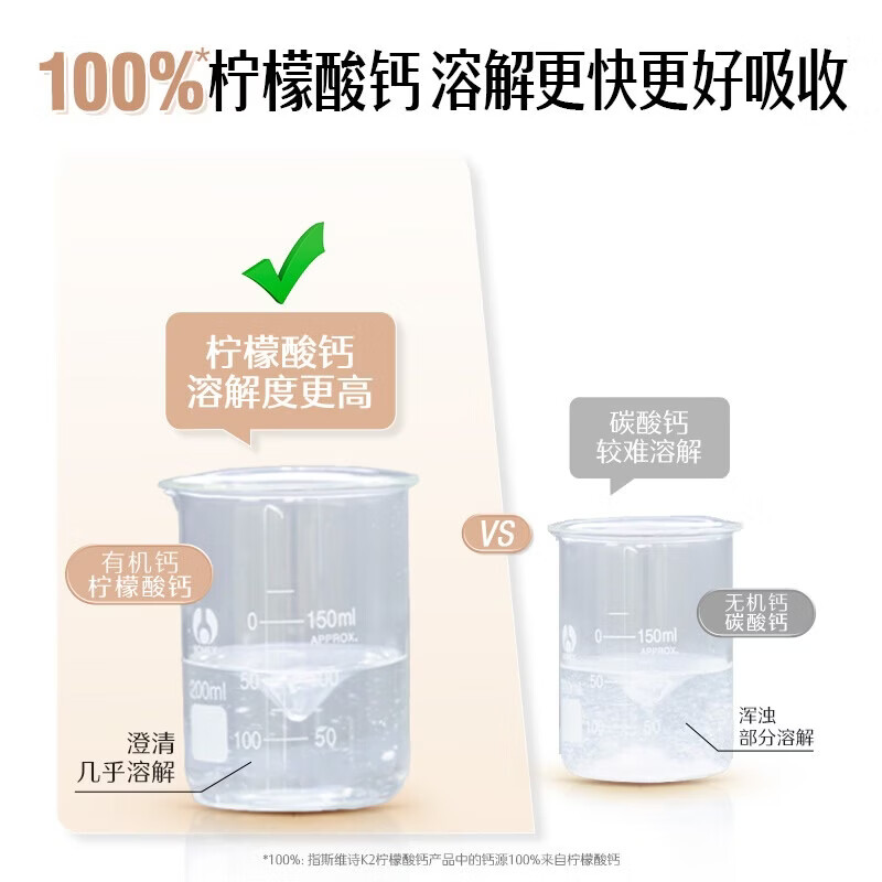 Swisse斯维诗 钙片+维生素D迷你钙片 中老年成人孕妇补钙 柠檬酸钙300片